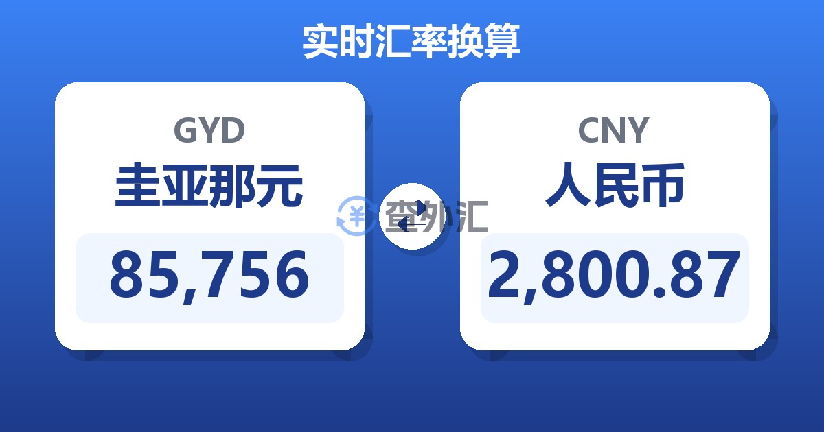 85,756圭亚那元兑人民币