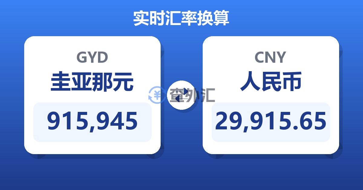 915,945圭亚那元兑人民币