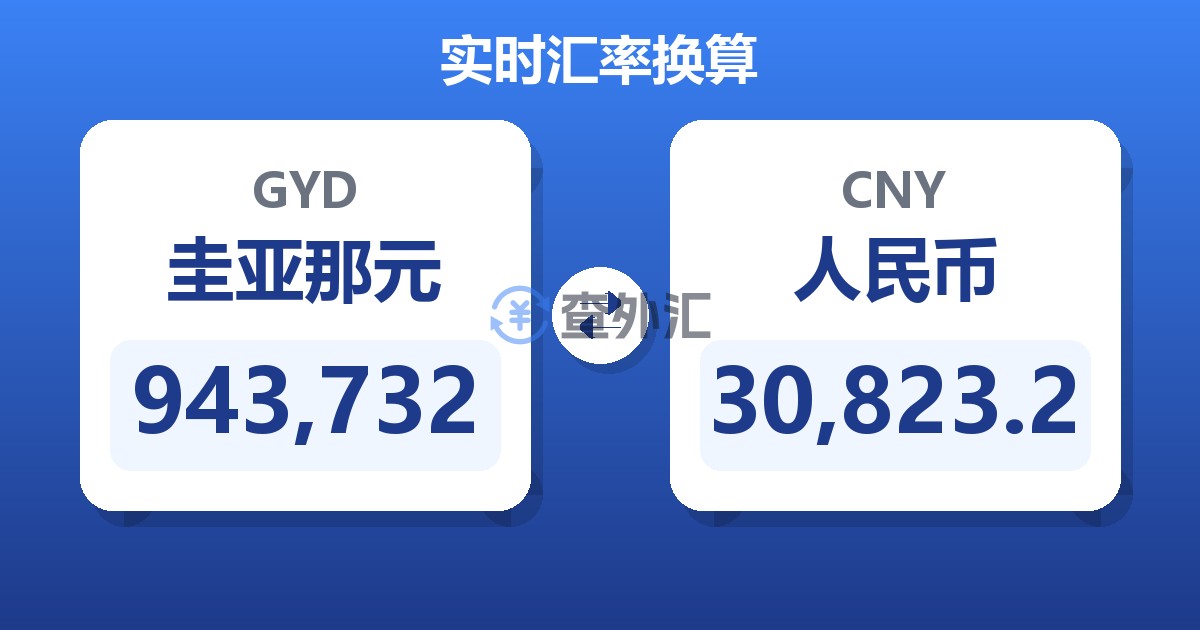 943,732圭亚那元兑人民币