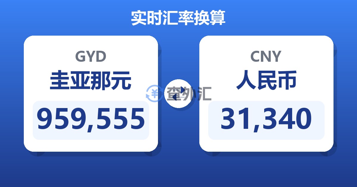 959,555圭亚那元兑人民币