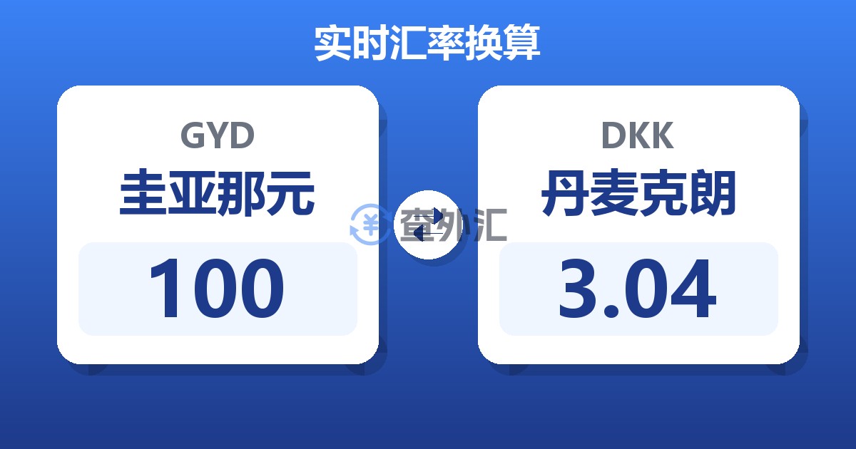 100圭亚那元兑丹麦克朗