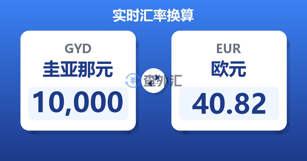 10,000圭亚那元兑欧元