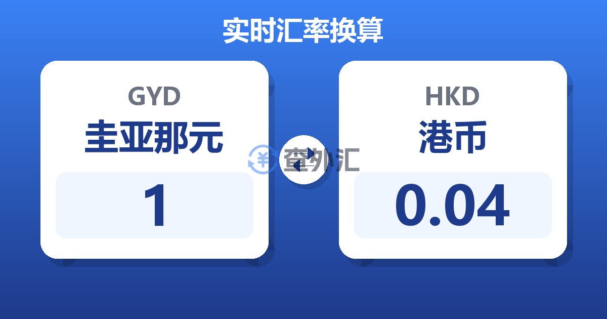 1圭亚那元兑港币