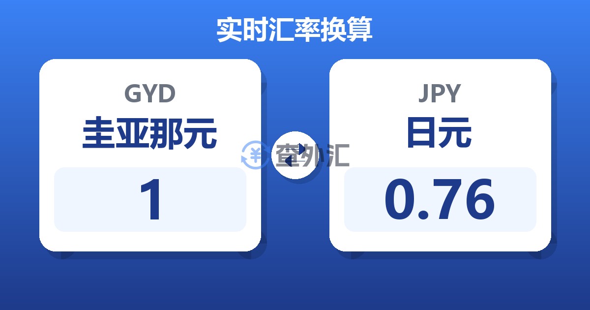 1圭亚那元兑日元