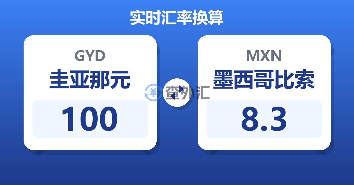 100圭亚那元兑墨西哥比索