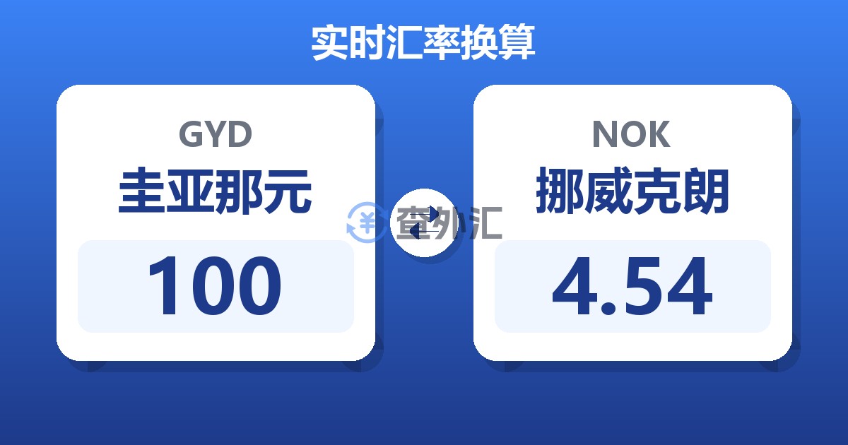 100圭亚那元兑挪威克朗