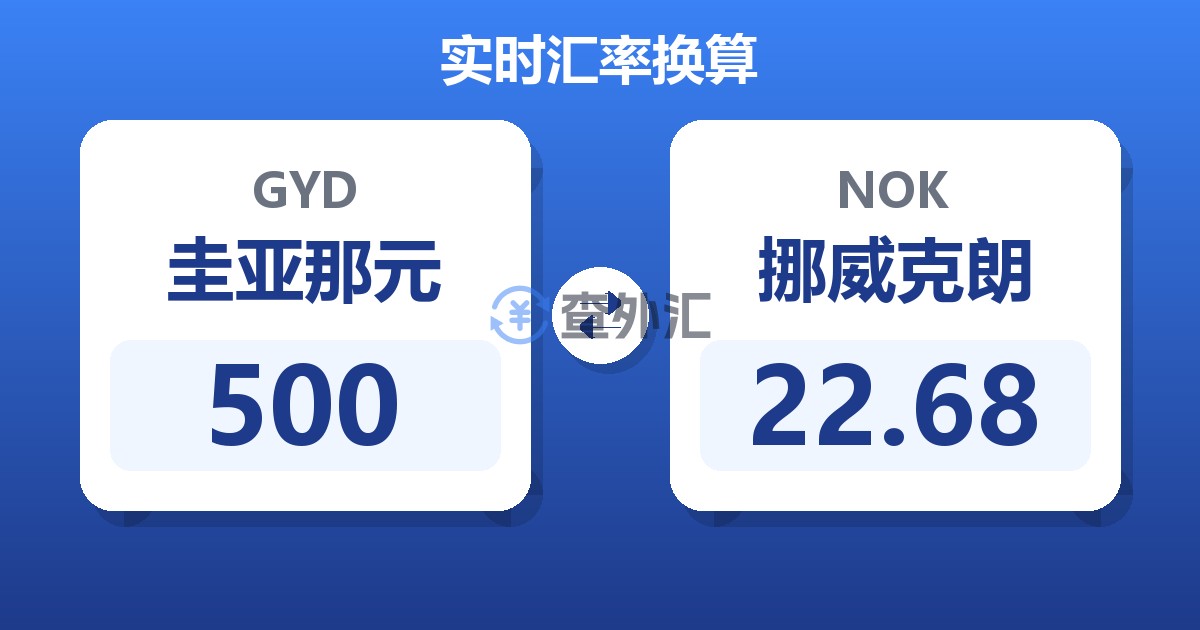 500圭亚那元兑挪威克朗