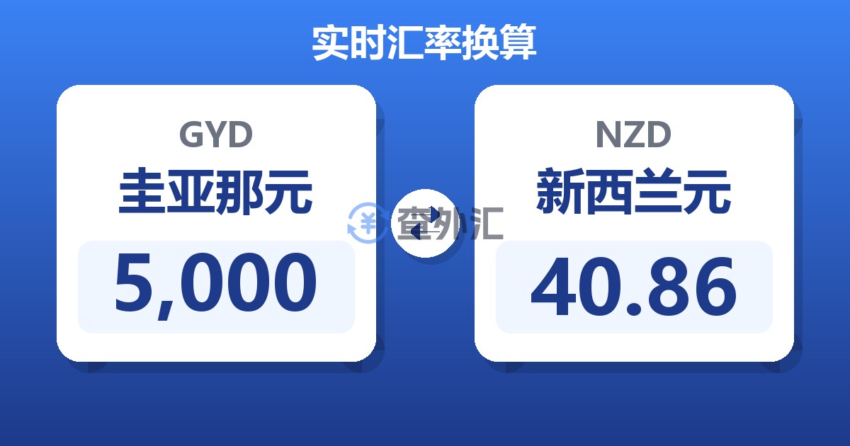 5,000圭亚那元兑新西兰元