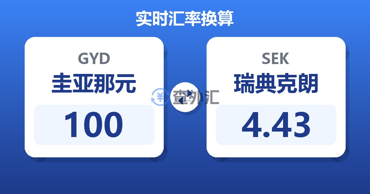 100圭亚那元兑瑞典克朗