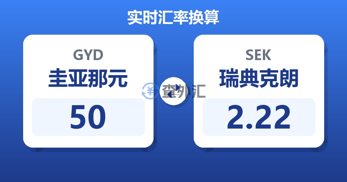 50圭亚那元兑瑞典克朗