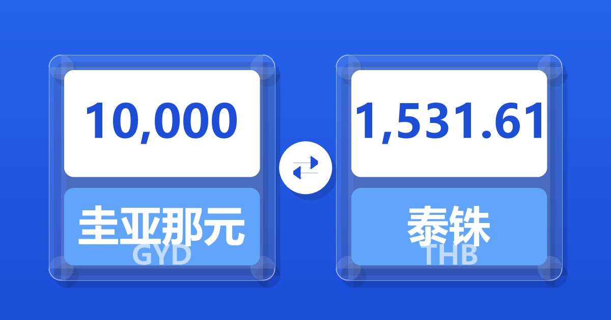 10,000圭亚那元兑泰铢