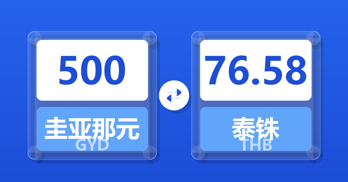 500圭亚那元兑泰铢