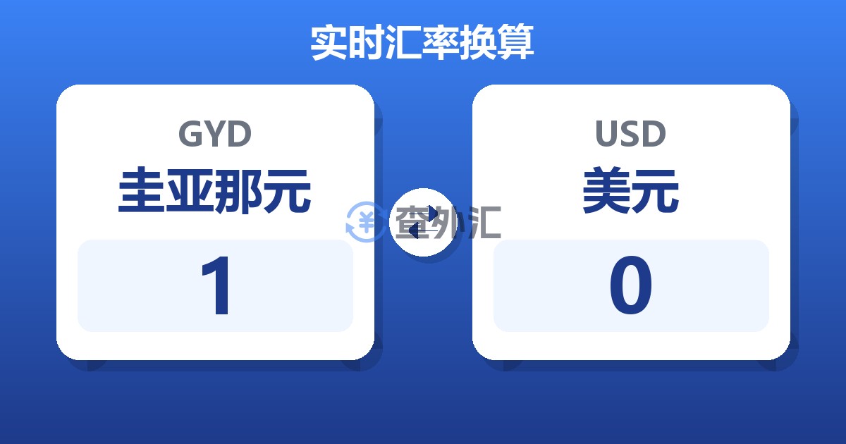 1圭亚那元兑美元