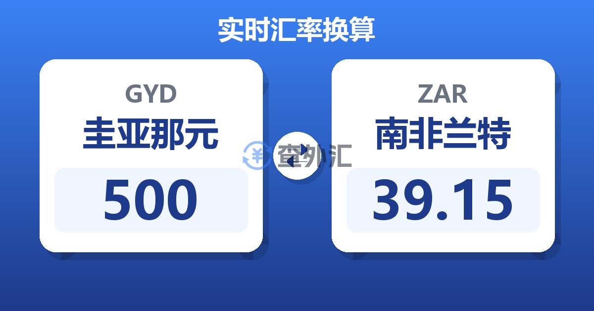 500圭亚那元兑南非兰特