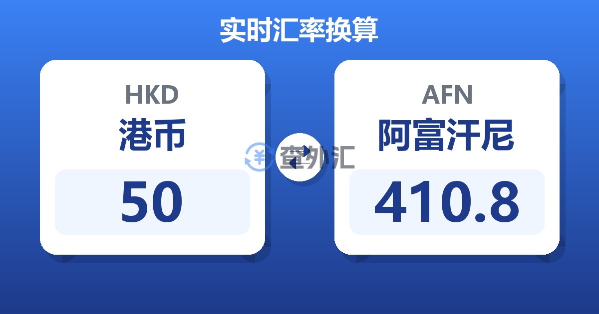 50港币兑阿富汗尼