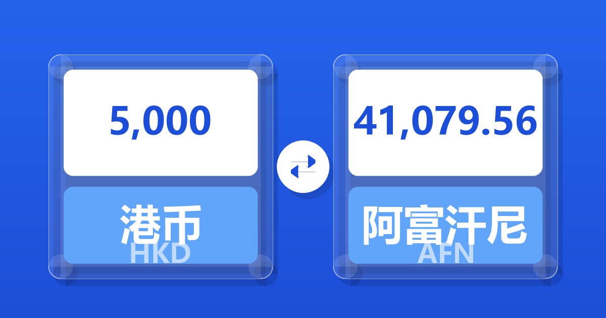 5,000港币兑阿富汗尼