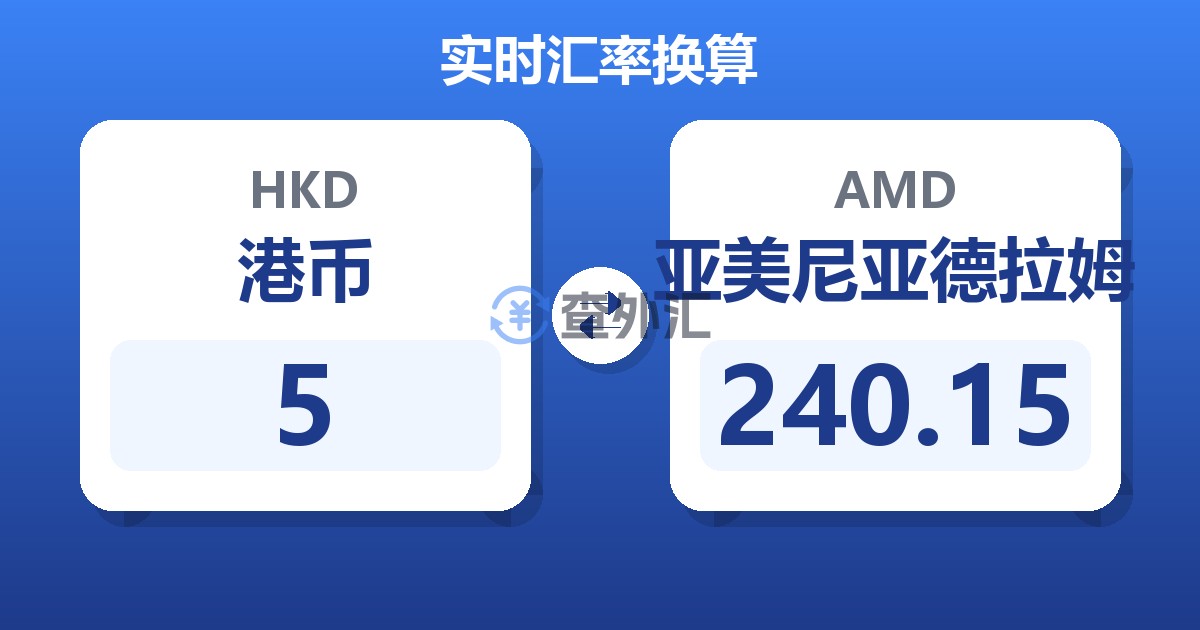 5港币兑亚美尼亚德拉姆