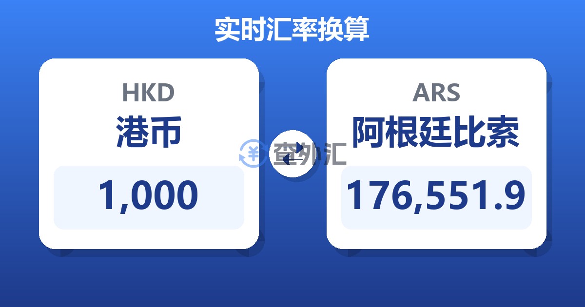 1,000港币兑阿根廷比索