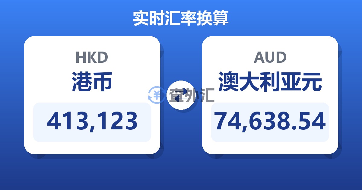 413,123港币兑澳大利亚元