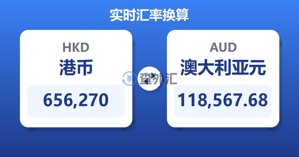 656,270港币兑澳大利亚元