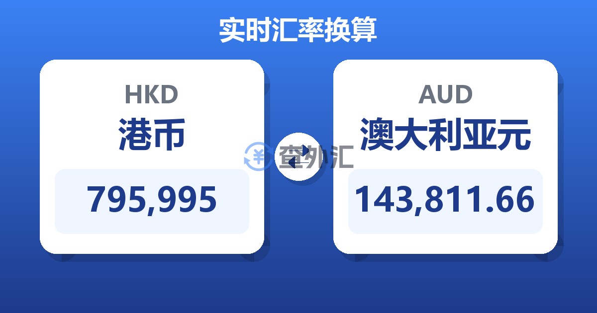 795,995港币兑澳大利亚元