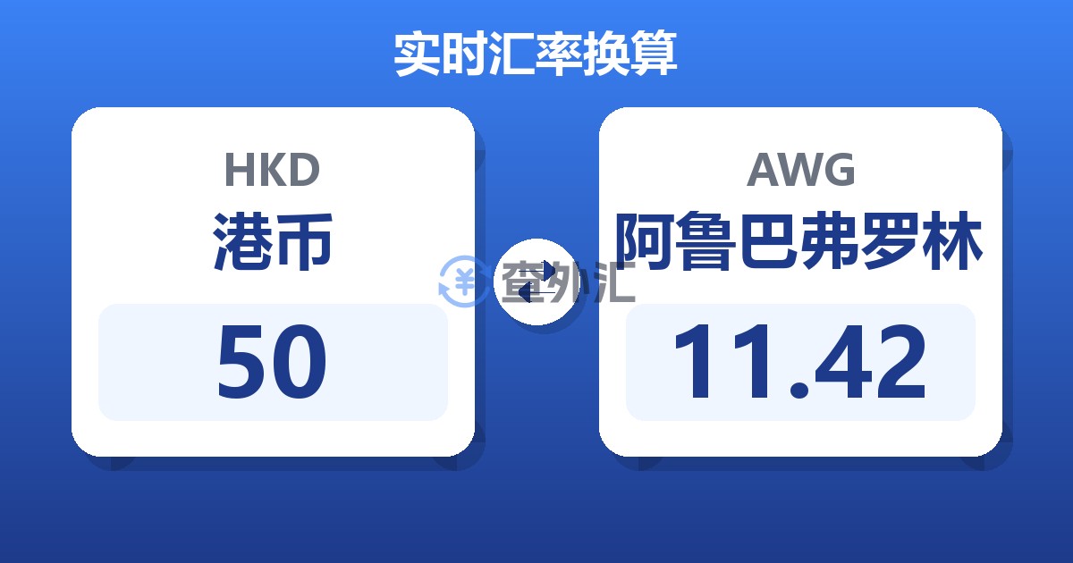 50港币兑阿鲁巴弗罗林