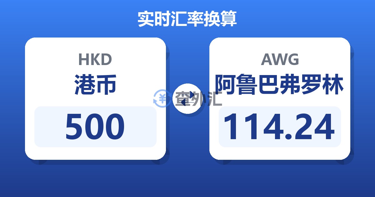 500港币兑阿鲁巴弗罗林
