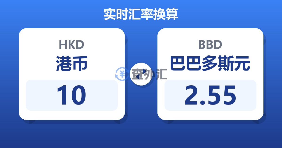 10港币兑巴巴多斯元