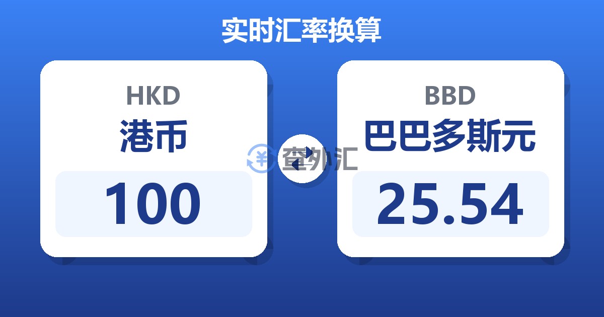 100港币兑巴巴多斯元