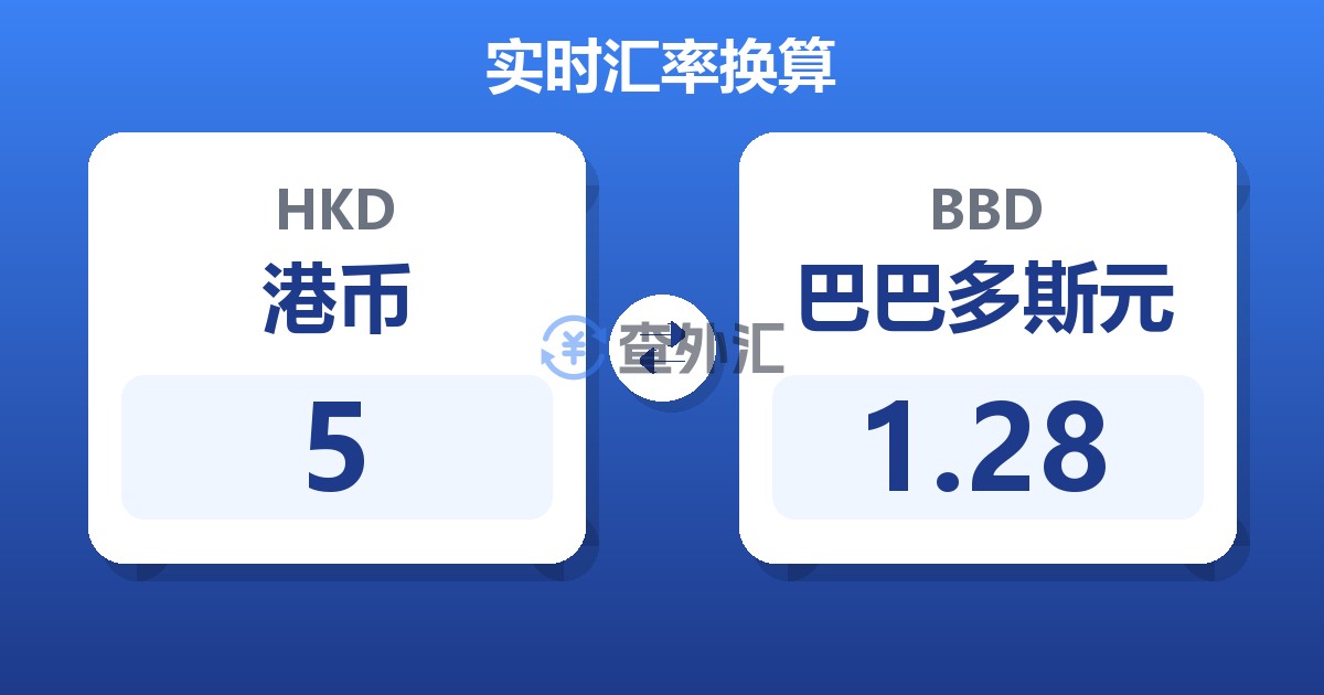 5港币兑巴巴多斯元