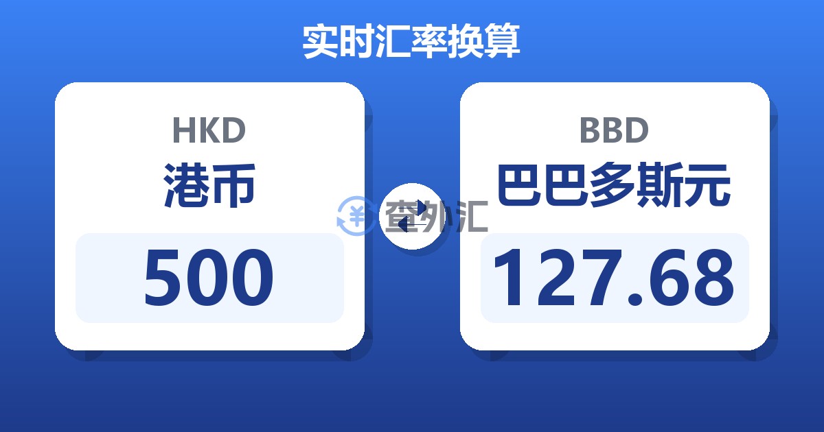 500港币兑巴巴多斯元