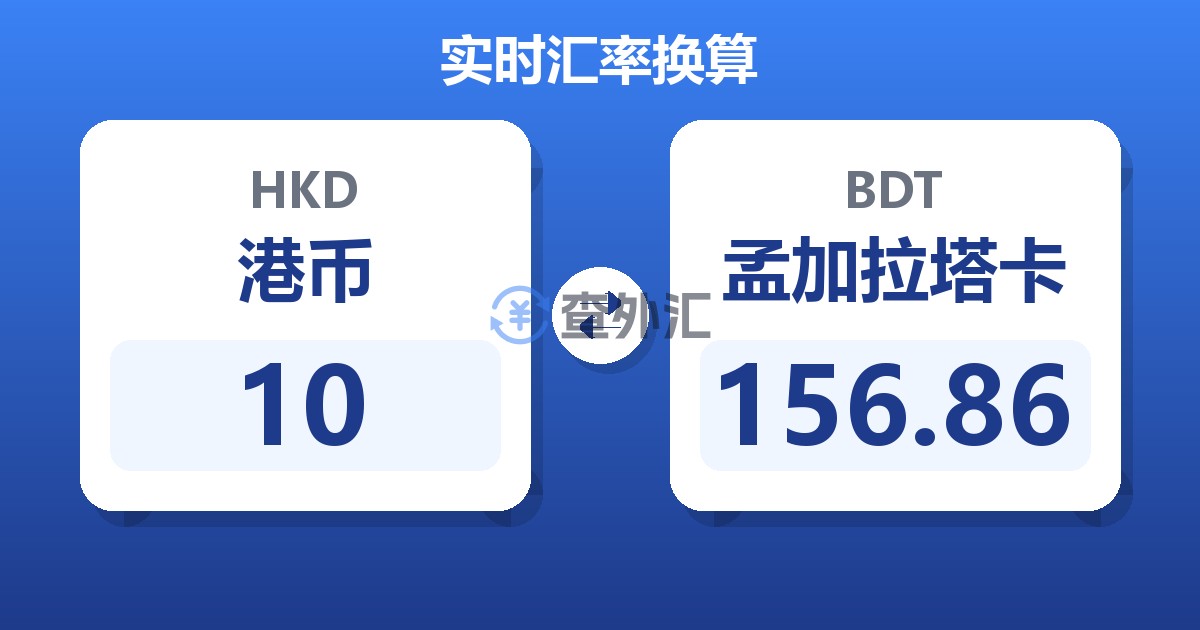 10港币兑孟加拉塔卡