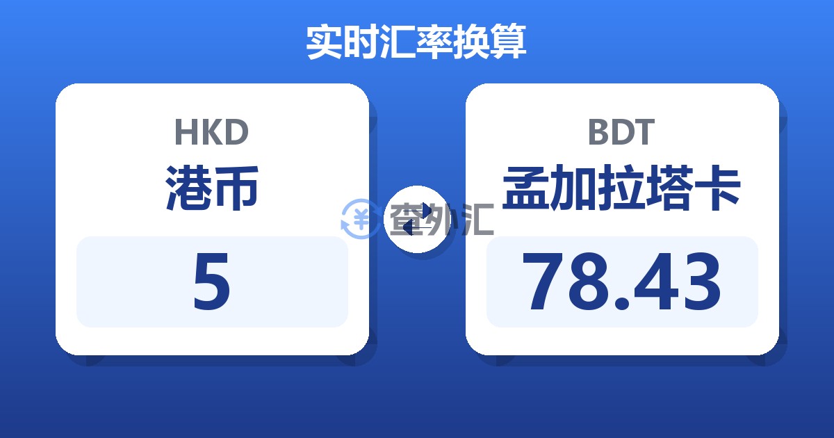 5港币兑孟加拉塔卡