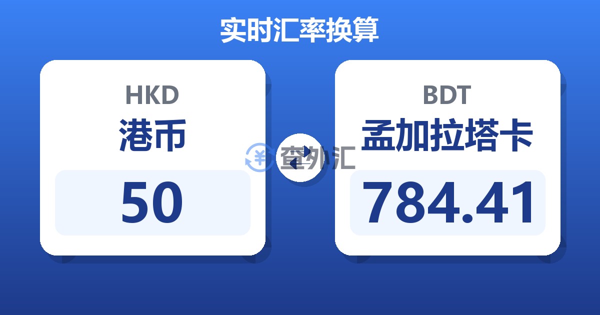 50港币兑孟加拉塔卡