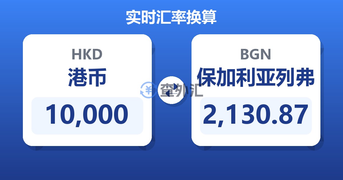 10,000港币兑保加利亚列弗