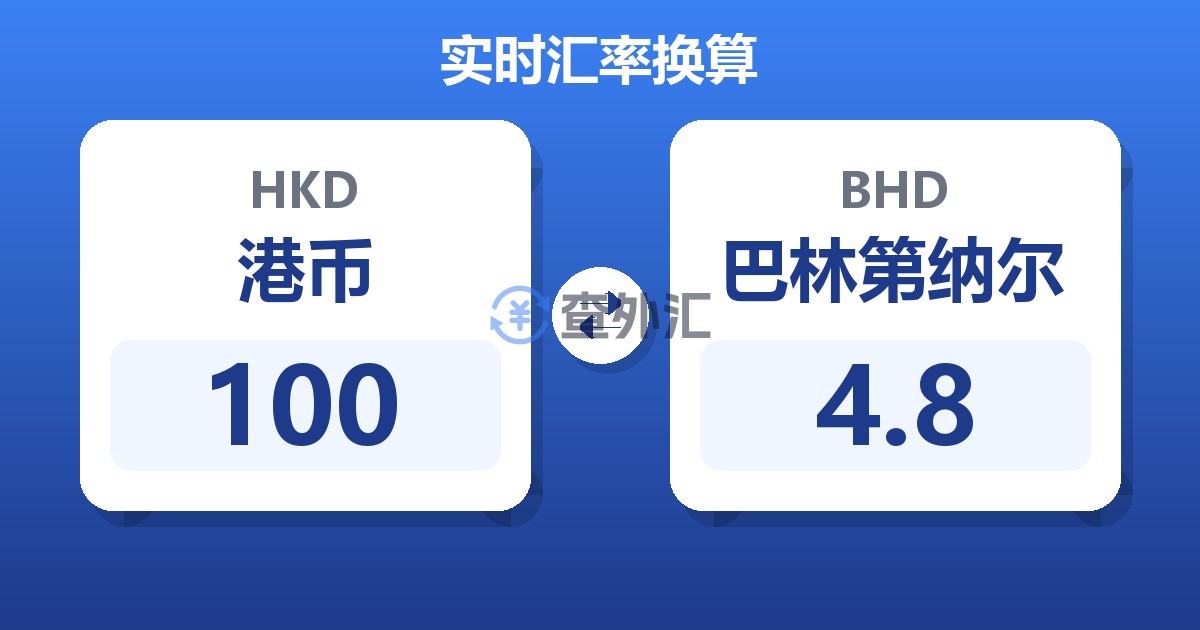 100港币兑巴林第纳尔
