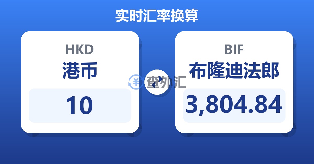 10港币兑布隆迪法郎