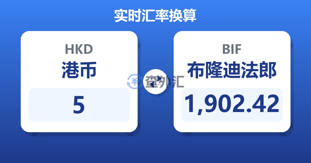5港币兑布隆迪法郎