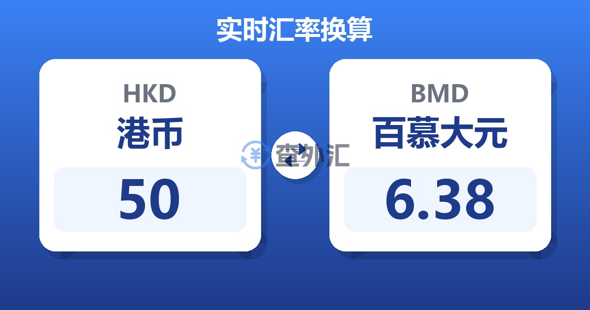 50港币兑百慕大元