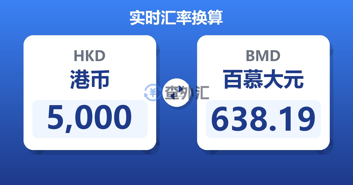 5,000港币兑百慕大元