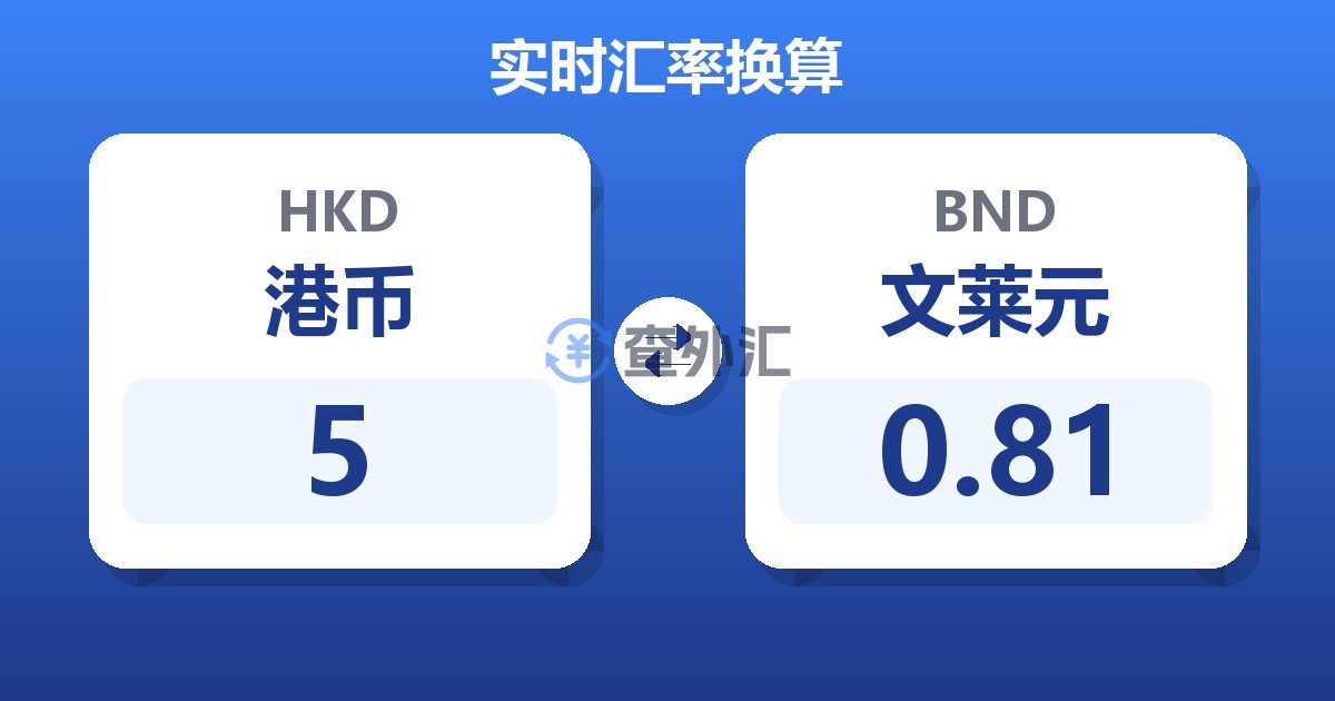 5港币兑文莱元