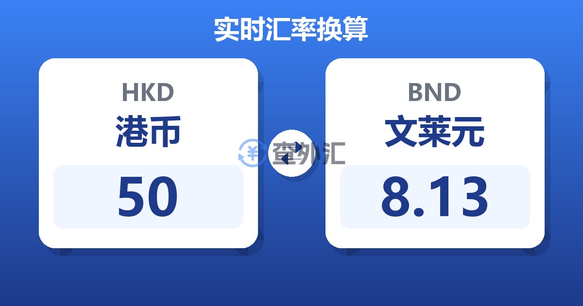 50港币兑文莱元