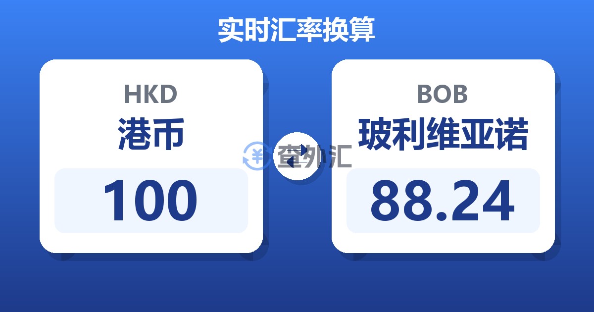 100港币兑玻利维亚诺