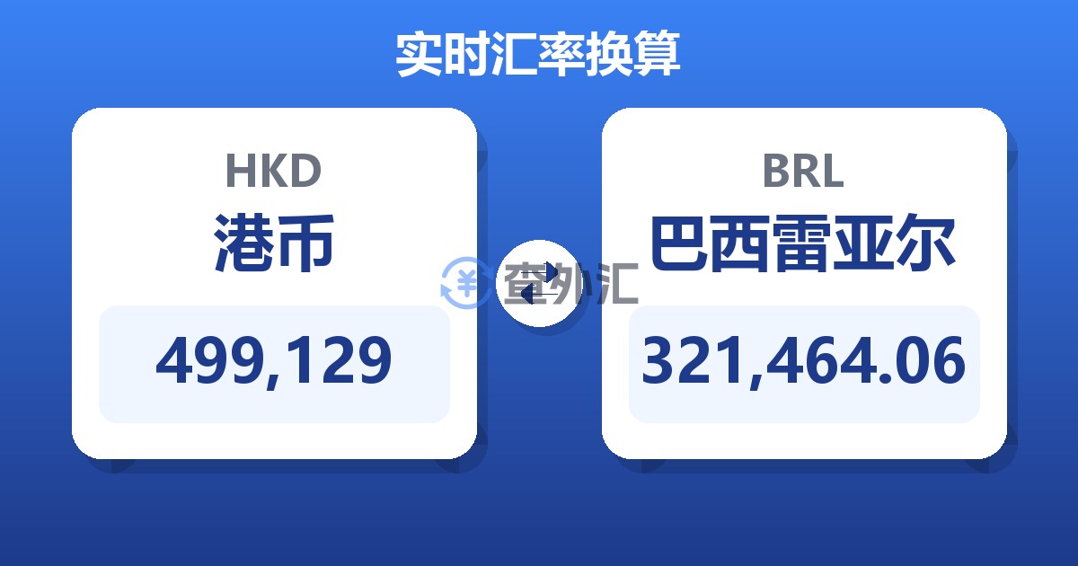 499,129港币兑巴西雷亚尔
