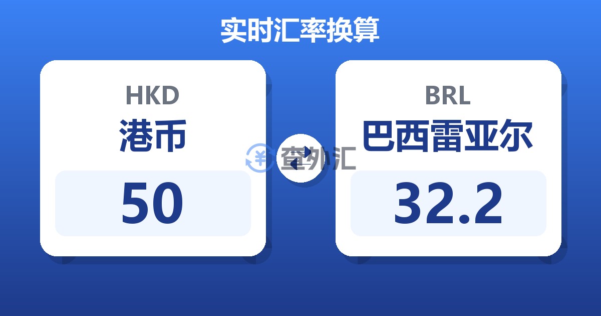 50港币兑巴西雷亚尔