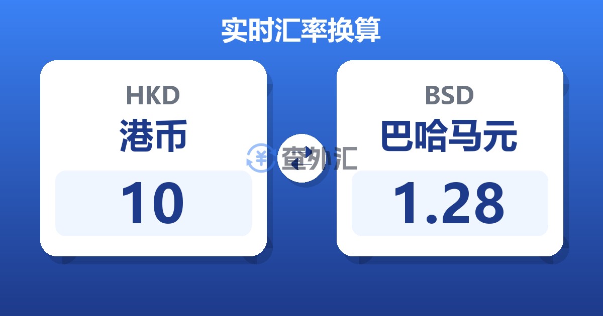 10港币兑巴哈马元