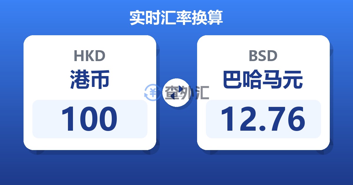 100港币兑巴哈马元