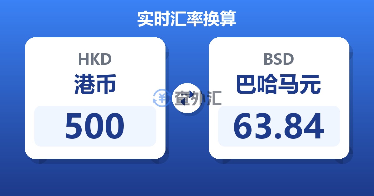 500港币兑巴哈马元