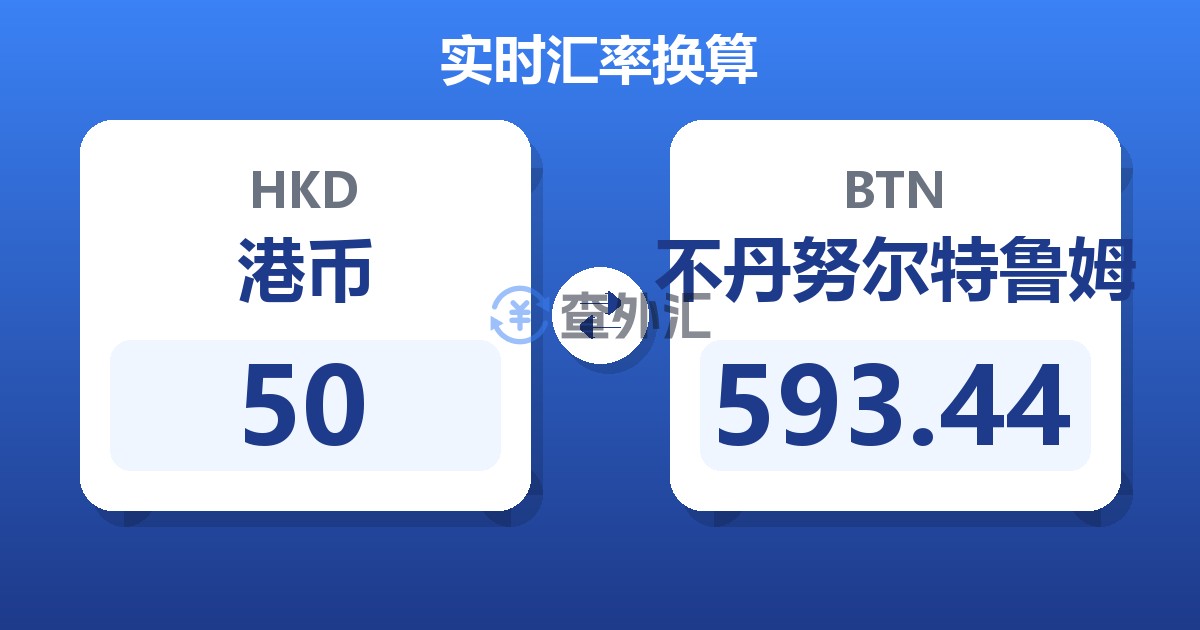 50港币兑不丹努尔特鲁姆