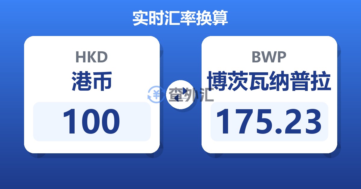 100港币兑博茨瓦纳普拉